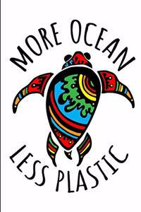 More Ocean Less Plastic