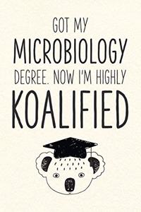 Got My Microbiology Degree. Now I'm Highly Koalified