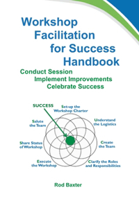 Workshop Facilitation for Success Handbook: Conduct Session – Implement Improvements – Celebrate Success