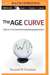 Age Curve