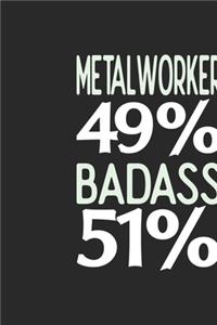 Metalworker 49 % BADASS 51 %