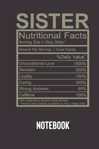 sister nutritional facts