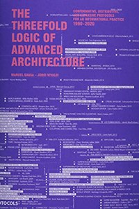 Threefold Logic of Advanced Architecture