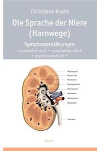 Sprache der Niere (Harnwege)