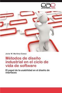 Métodos de diseño industrial en el ciclo de vida de software