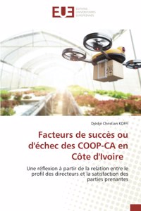 Facteurs de succès ou d'échec des COOP-CA en Côte d'Ivoire