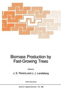 Biomass Production by Fast-Growing Trees