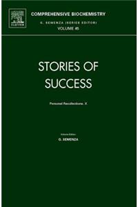 Stories of Success