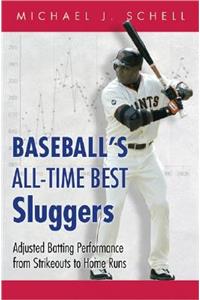 Baseball’s All-Time Best Sluggers
