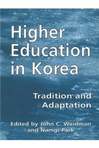 Higher Education in Korea