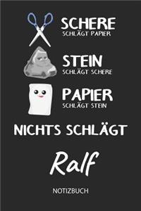 Nichts schlägt - Ralf - Notizbuch