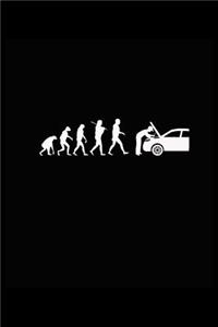 Car Evolution