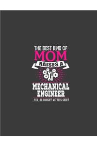 The Best Kind Of mom