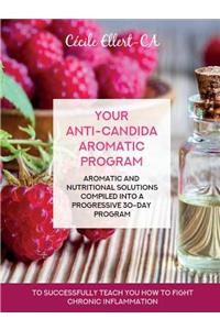 Your Aromatic Anti-Candida Program
