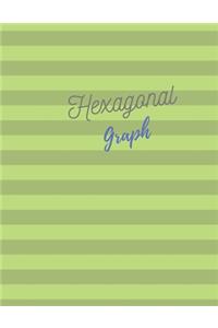 Hexagonal Graph