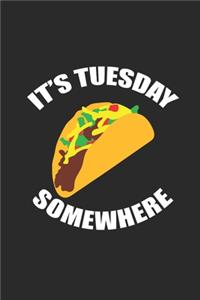 It's Tuesday Somewhere