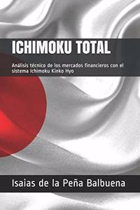 Ichimoku Total