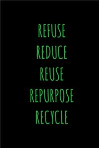Refuse Reduce Resuse Repurpose Recycle