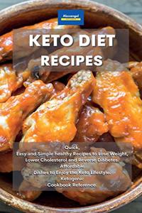 Keto Diet Recipes