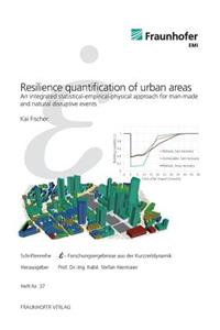 Resilience quantification of urban areas.