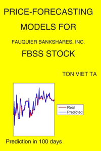 Price-Forecasting Models for Fauquier Bankshares, Inc. FBSS Stock