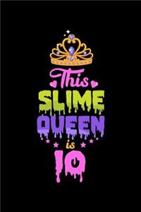 This Slime Queen Is 10