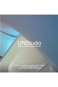 Unstudio Diagramma Struttura Modello Pelle Ibridazione