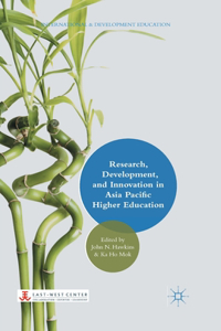 Research, Development, and Innovation in Asia Pacific Higher Education