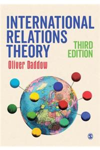 International Relations Theory