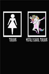 Teacher MIDDLE SCHOOL TEACHER