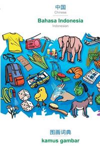Chinese (in chinese script) - Bahasa Indonesia, visual dictionary