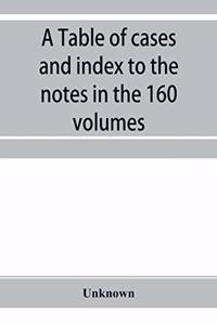 Table of cases and index to the notes in the 160 volumes of American decisions and American reports