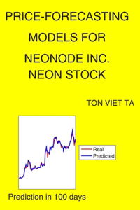 Price-Forecasting Models for Neonode Inc. NEON Stock