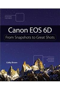 Canon EOS 6D