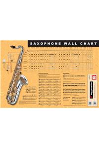 Saxophone Wall Chart