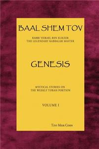 Baal Shem Tov Genesis