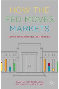 How the Fed Moves Markets
