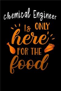 Chemical Engineer is only here for the food