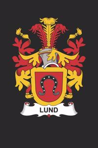 Lund