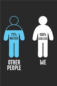 72% Water 100% Useless Other People Me