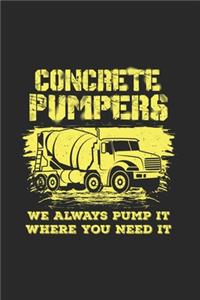 Concrete Pumpers We Always Pump It Where You Need It