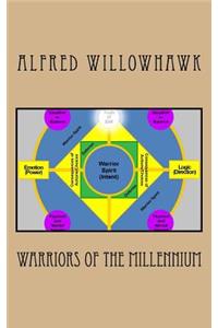 Warriors of the Millennium