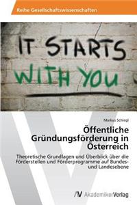 Öffentliche Gründungsförderung in Österreich