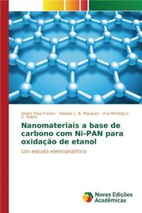 Nanomateriais a base de carbono com Ni-PAN para oxidação de etanol