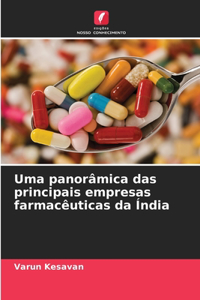Uma panorâmica das principais empresas farmacêuticas da Índia