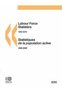 Labour Force Statistics 2010