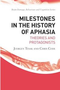 Milestones in the History of Aphasia
