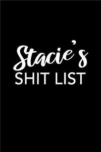 Stacie's Shit List