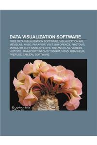 Data Visualization Software