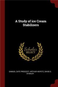 Study of ice Cream Stabilizers